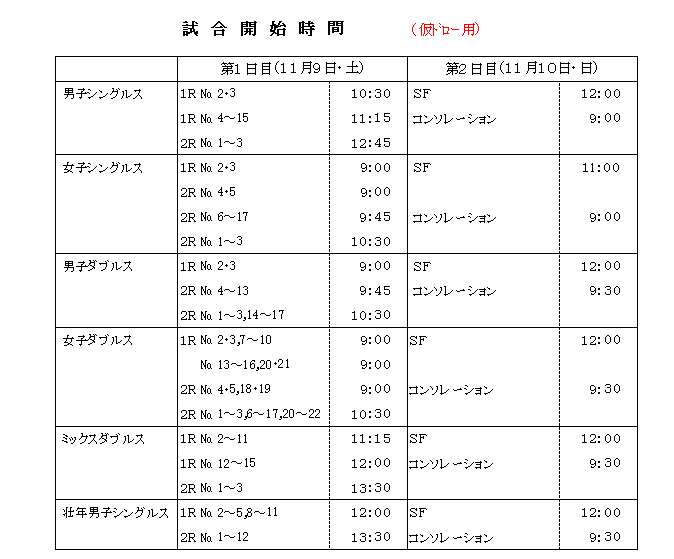 timetable1.gif (11147 oCg)