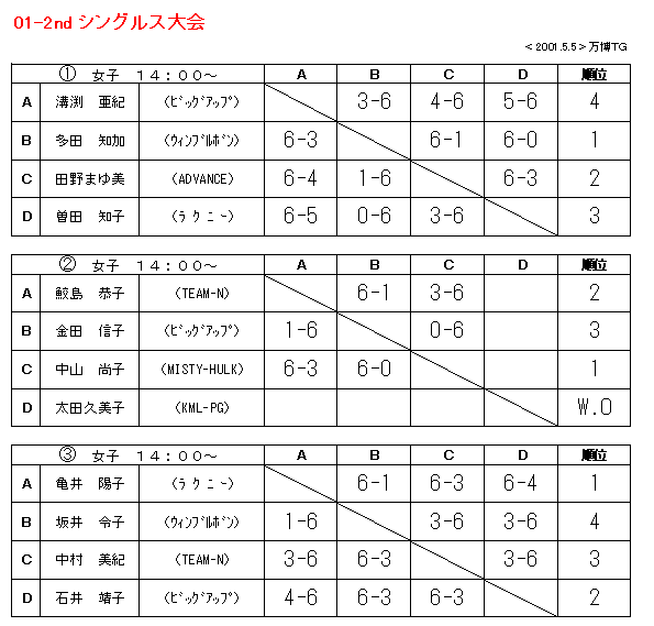 josis.gif (13690 oCg)