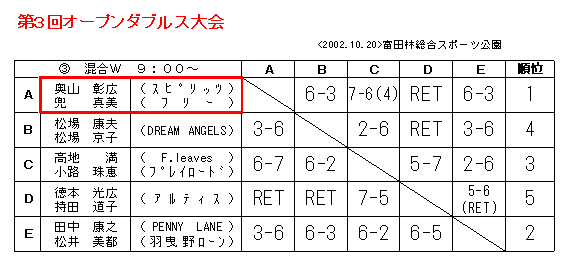 mixw.gif (8180 oCg)