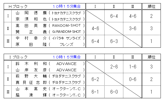 dansiw4.gif (10157 oCg)