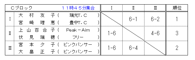 josiw2.gif (5265 oCg)