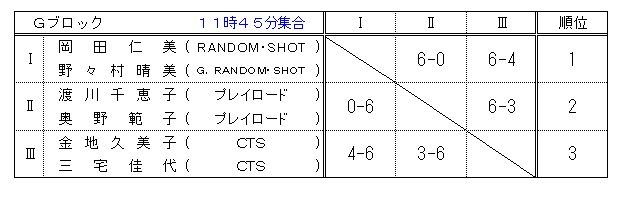 josiw4.gif (5420 oCg)