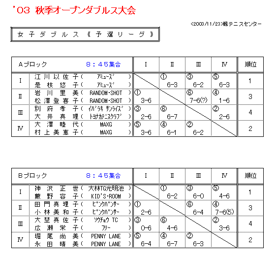 josiw1.gif (12366 oCg)