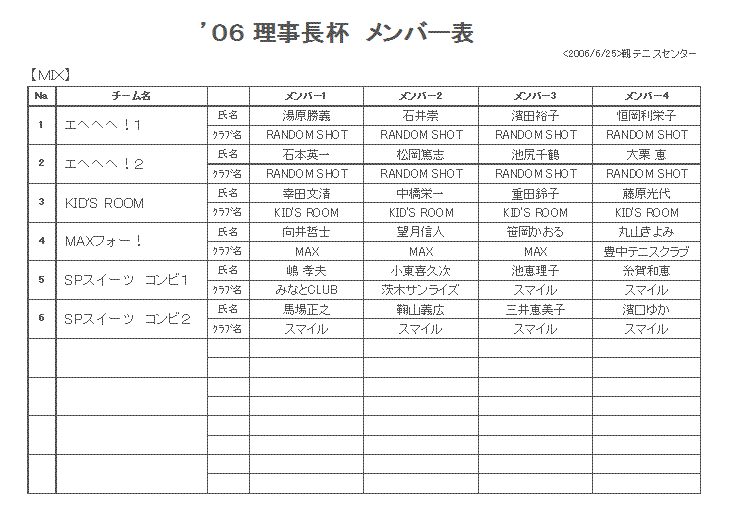 member.gif (16553 oCg)