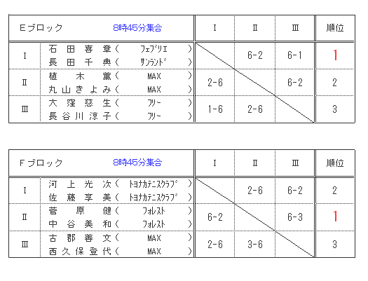 mixw3.gif (8438 oCg)