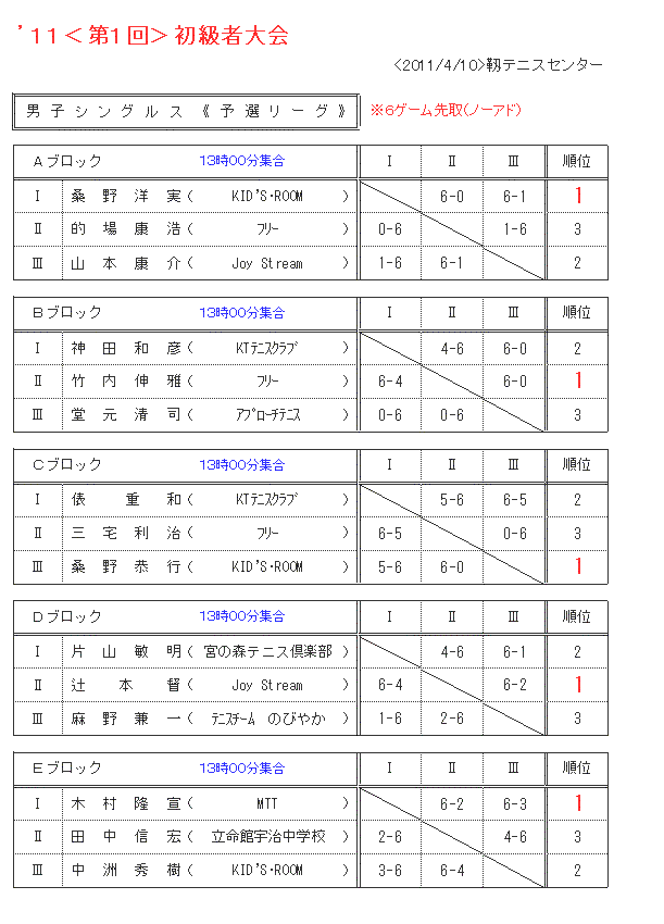 dansis01.gif (19825 oCg)